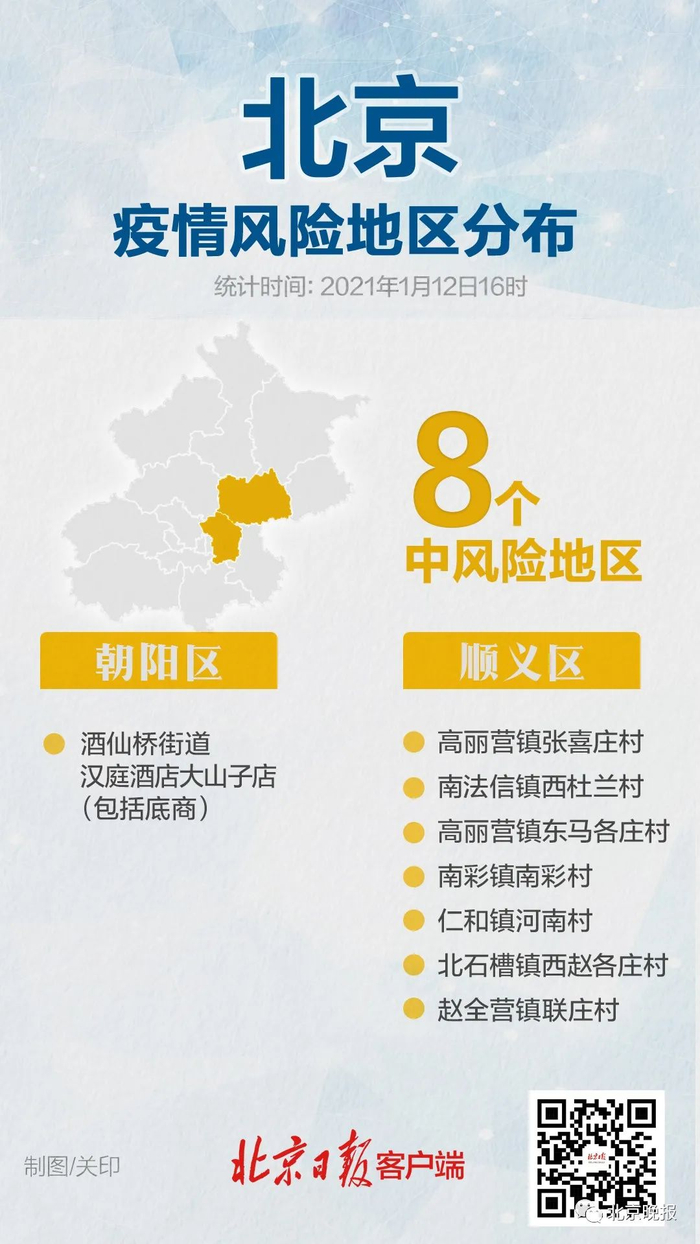 北京市疫情最新消息︰(北京市呃)-第2张图片