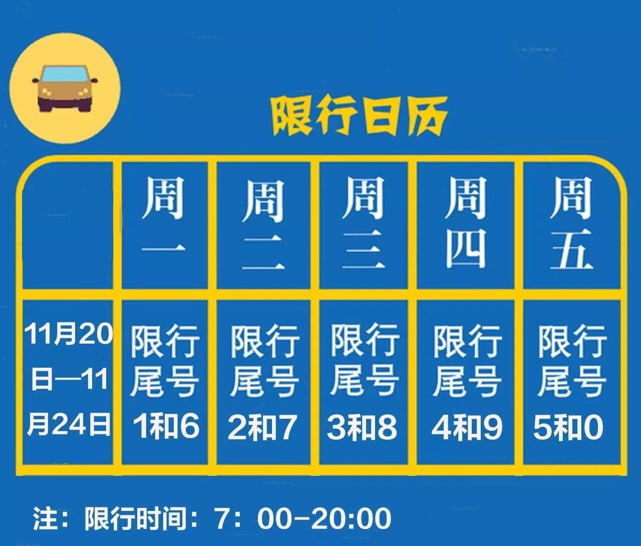 【郑州限号2022年2月限号/郑州限号时间段几点到几点2026】