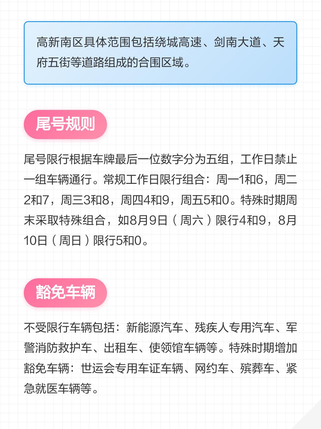 成都大运会外地车辆限行规定最新.成都大运会限号规定处罚-第2张图片