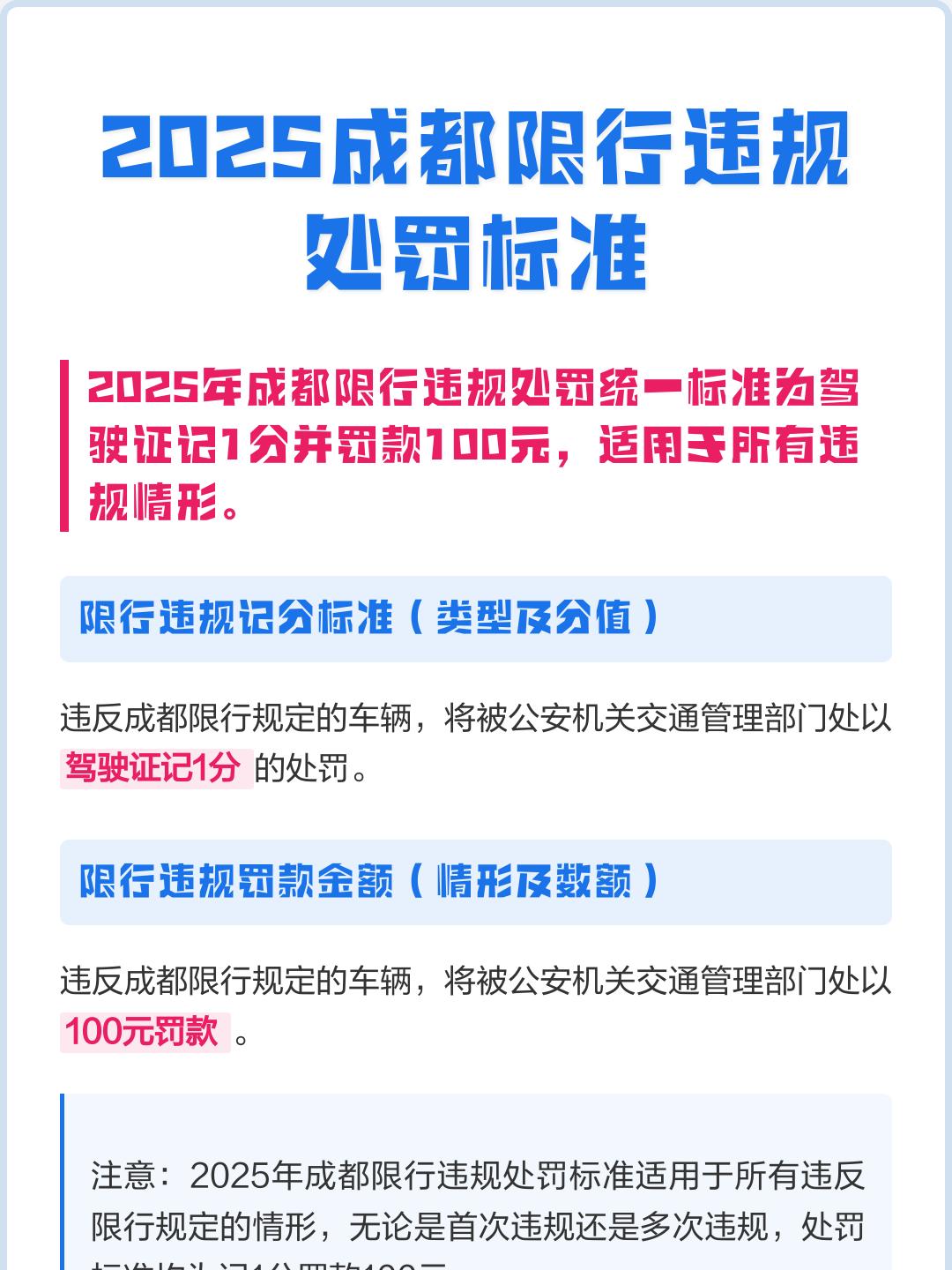 成都限行时间新规2020年3月.成都限行新规定-第3张图片