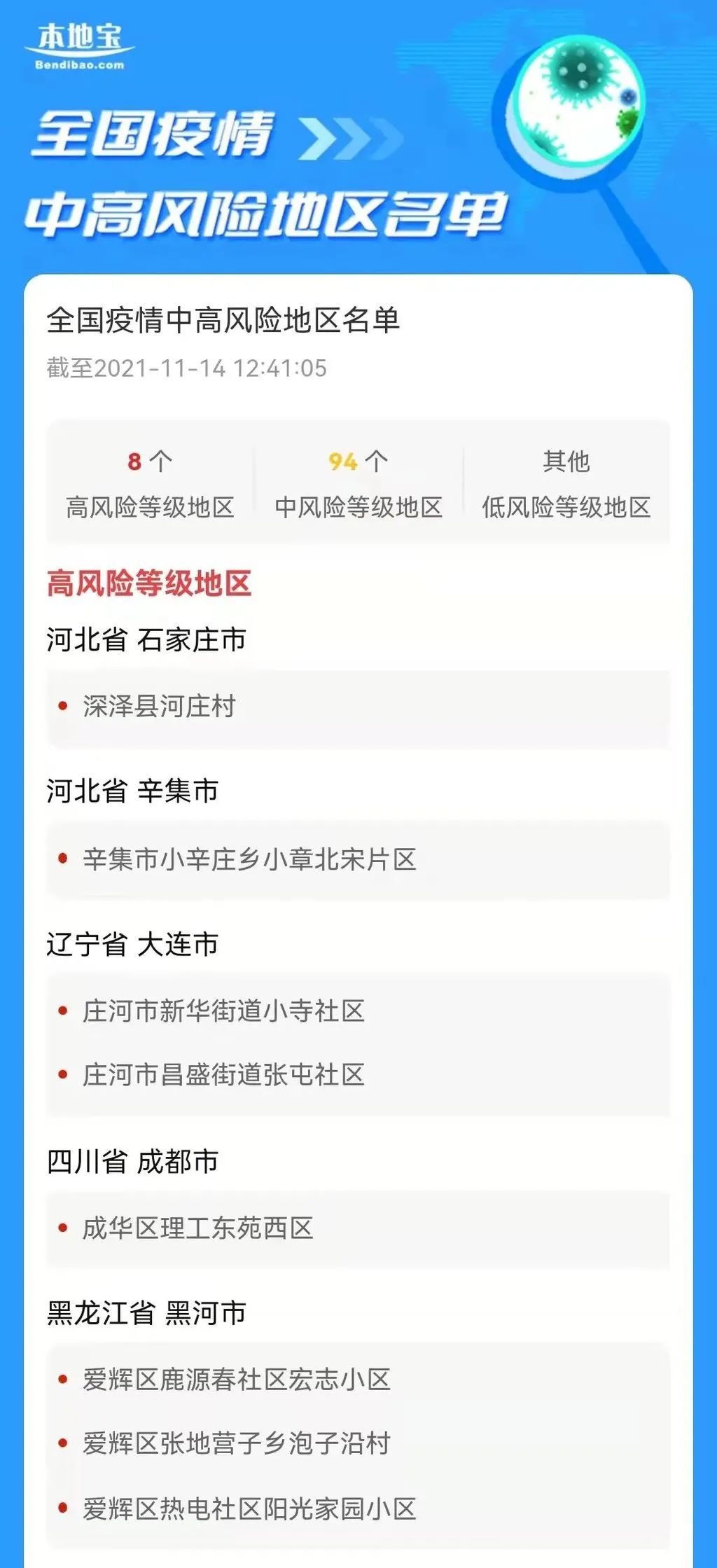 「广东省中风险地区名单」〃广东省中风险地区名单最新消息-第2张图片