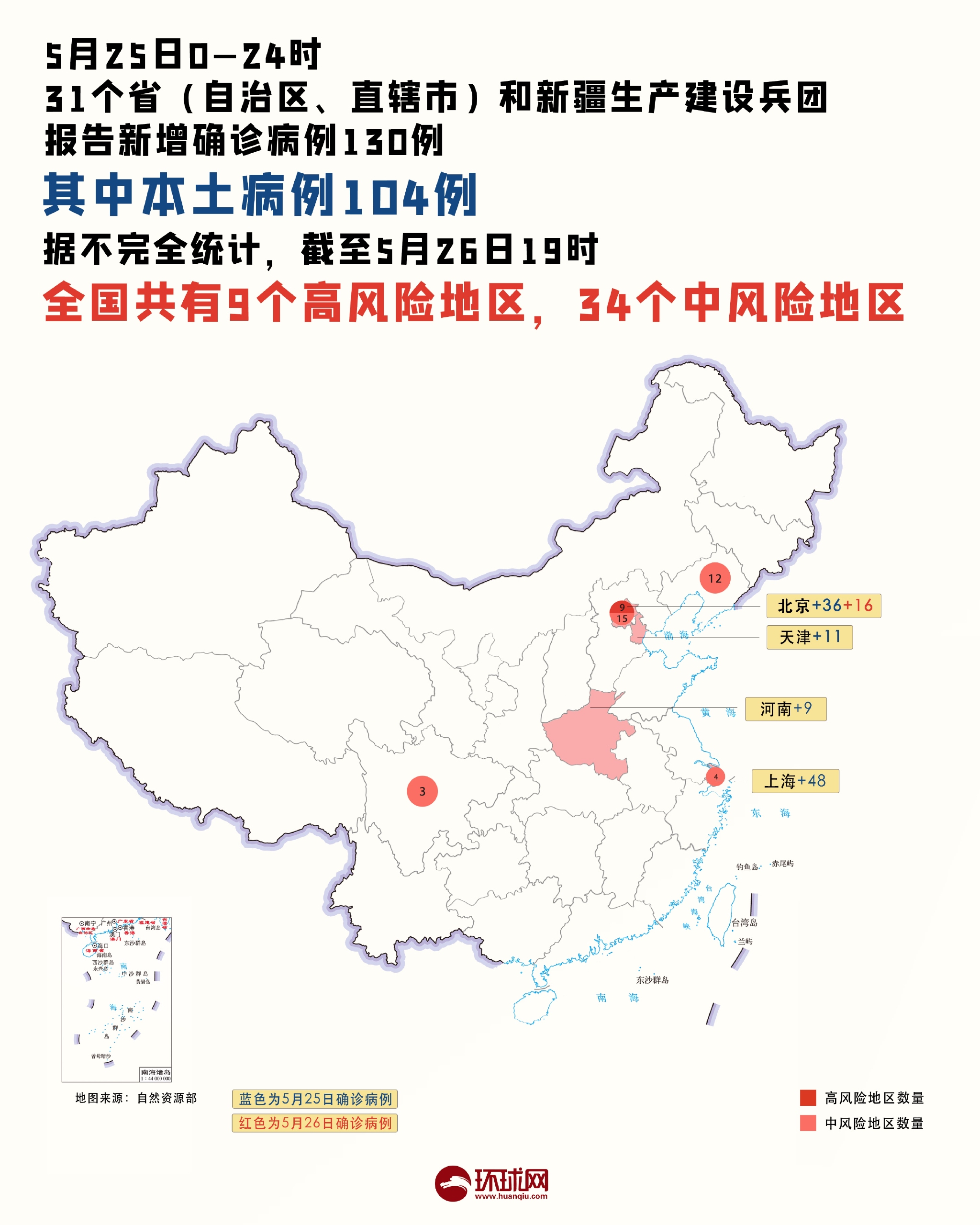 北京今日新增病例.北京新增本土感染者52例-第2张图片