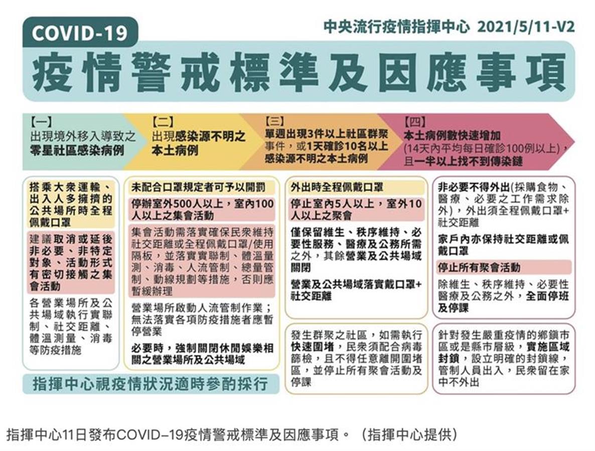 吉林病例找到传染源〃吉林省一例感染-第2张图片