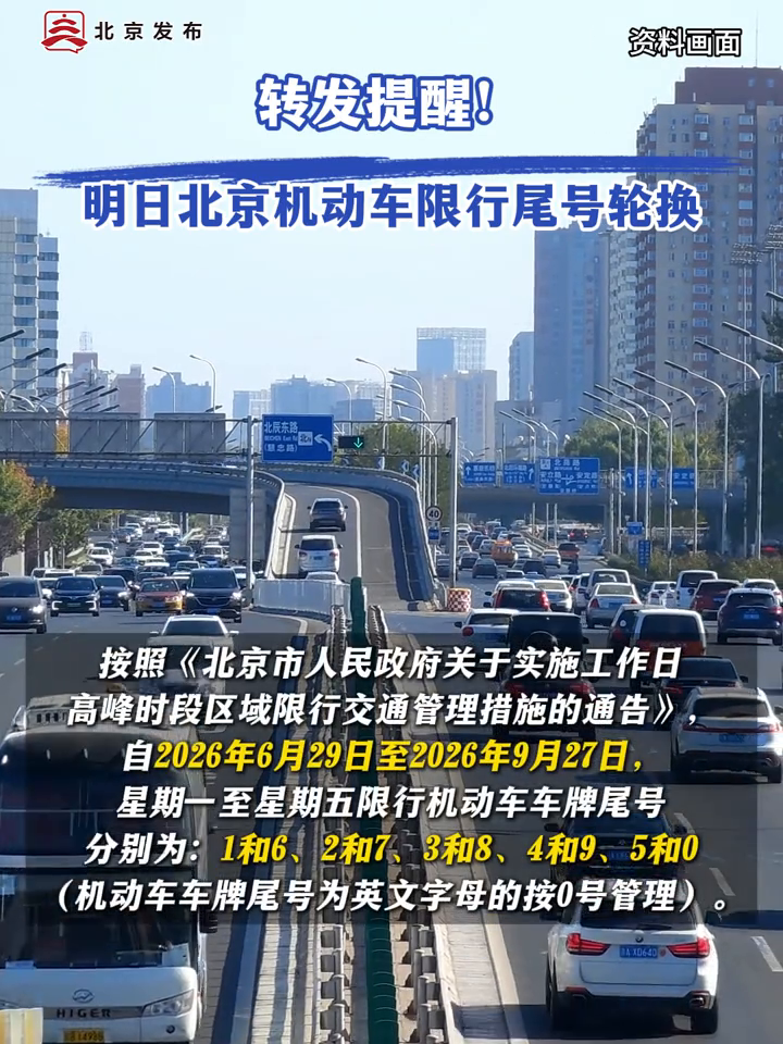 北京车辆限号,北京车辆限号表-第2张图片