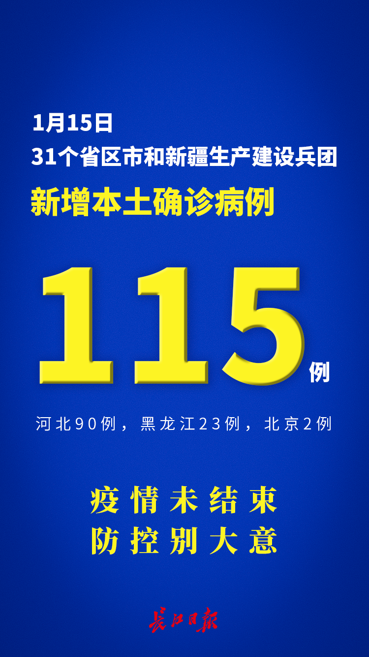 31省份新增确诊22例本土4例在辽宁〃31省份新增本土确诊47例-第3张图片