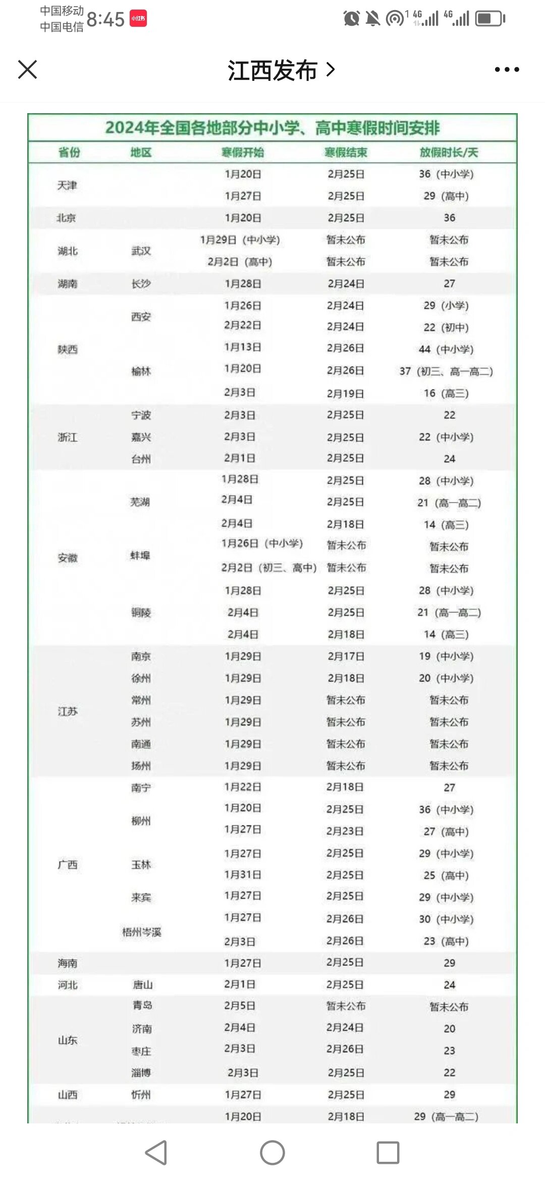 「多地公布防疫政策」〃多地公布防疫政策的通知-第3张图片