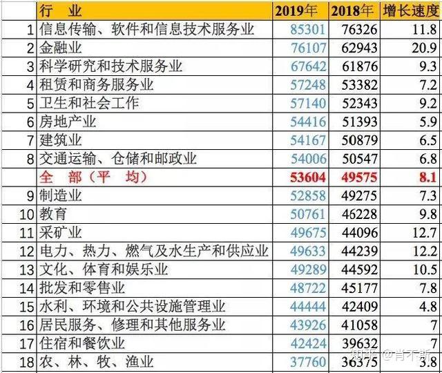 「多地公布防疫政策」〃多地公布防疫政策的通知-第1张图片