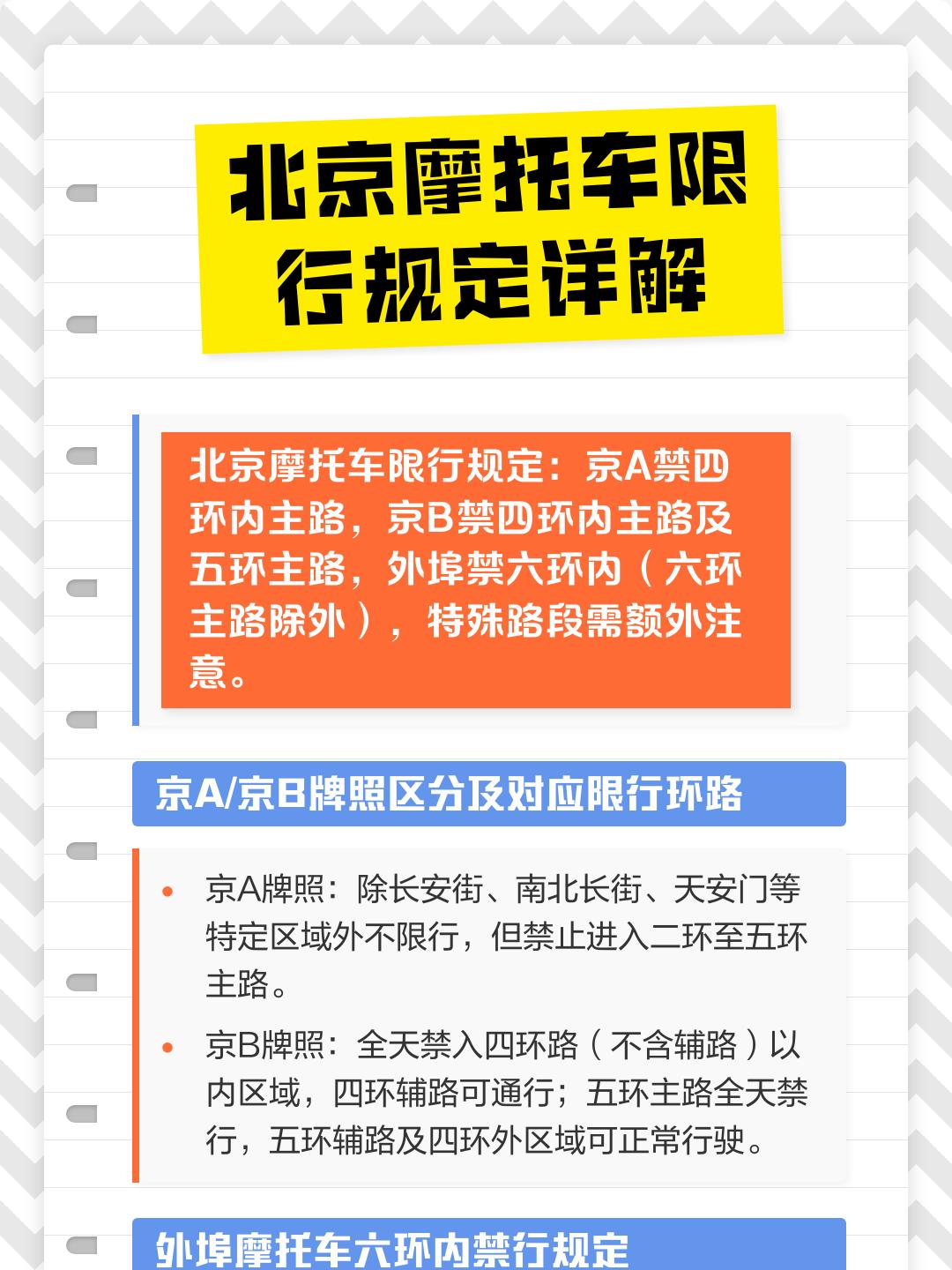 【北京限行规定/北京限行规定2026年限行时间】-第2张图片