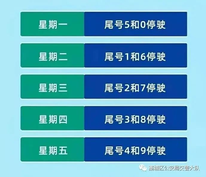 「石家庄限号2020最新限号7月」〃2020石家庄限号查询-第2张图片