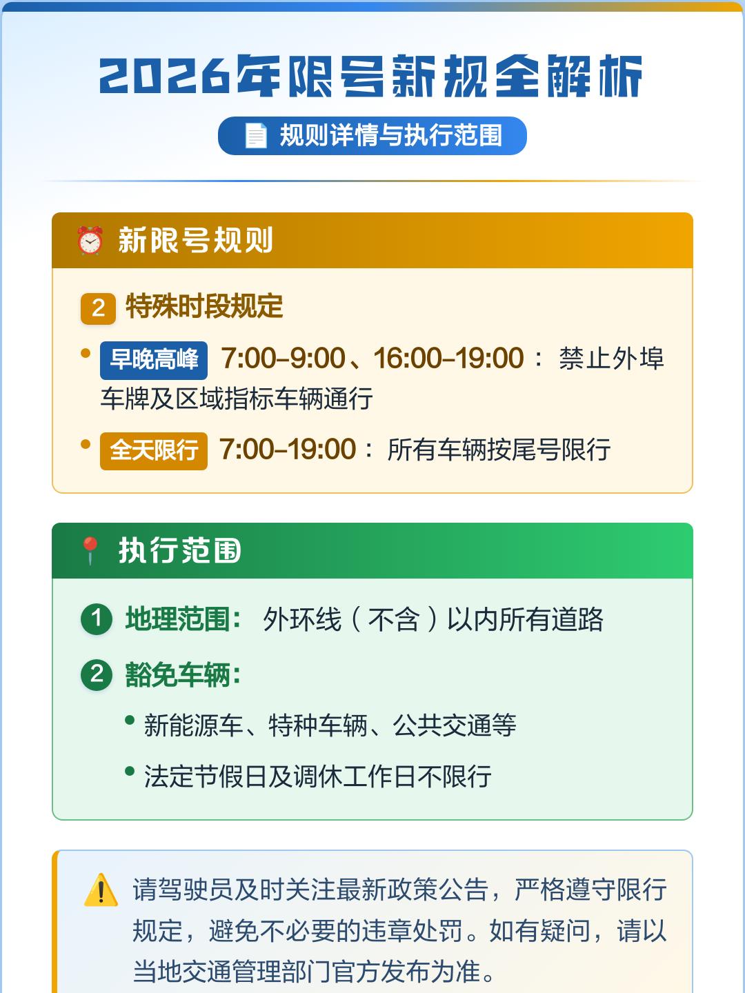 限号2023年2月最新限号时间表-限号2026年-第2张图片