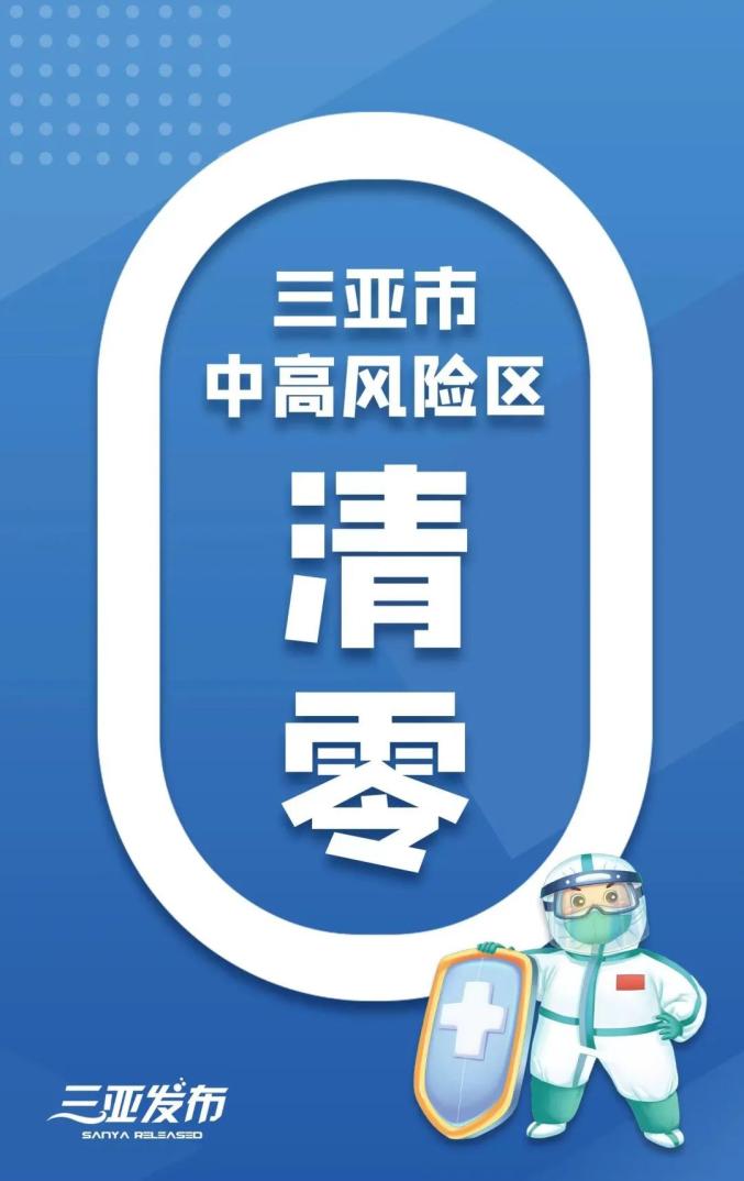 “北京市高风险地区清零	” 北京市高风险地区清零!近来？-第2张图片
