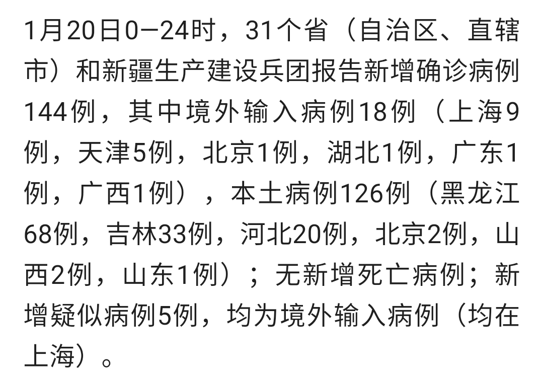 「新增确诊30例本土8例」〃31省区市新增确诊8例 含本土1例-第1张图片