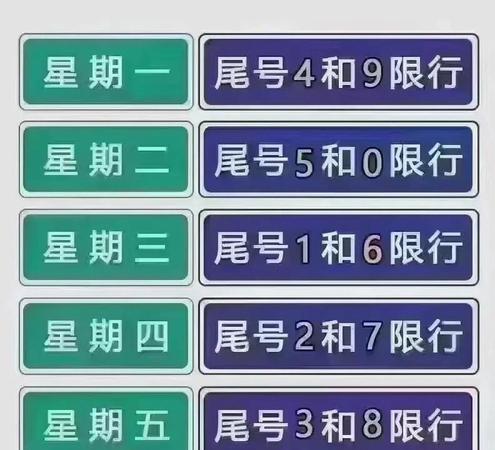 2023年4月新一轮限号-2023车辆限行尾号查询-第2张图片