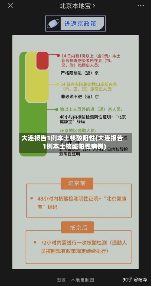 大连新增24例无感染-大连又出现新冠-第2张图片