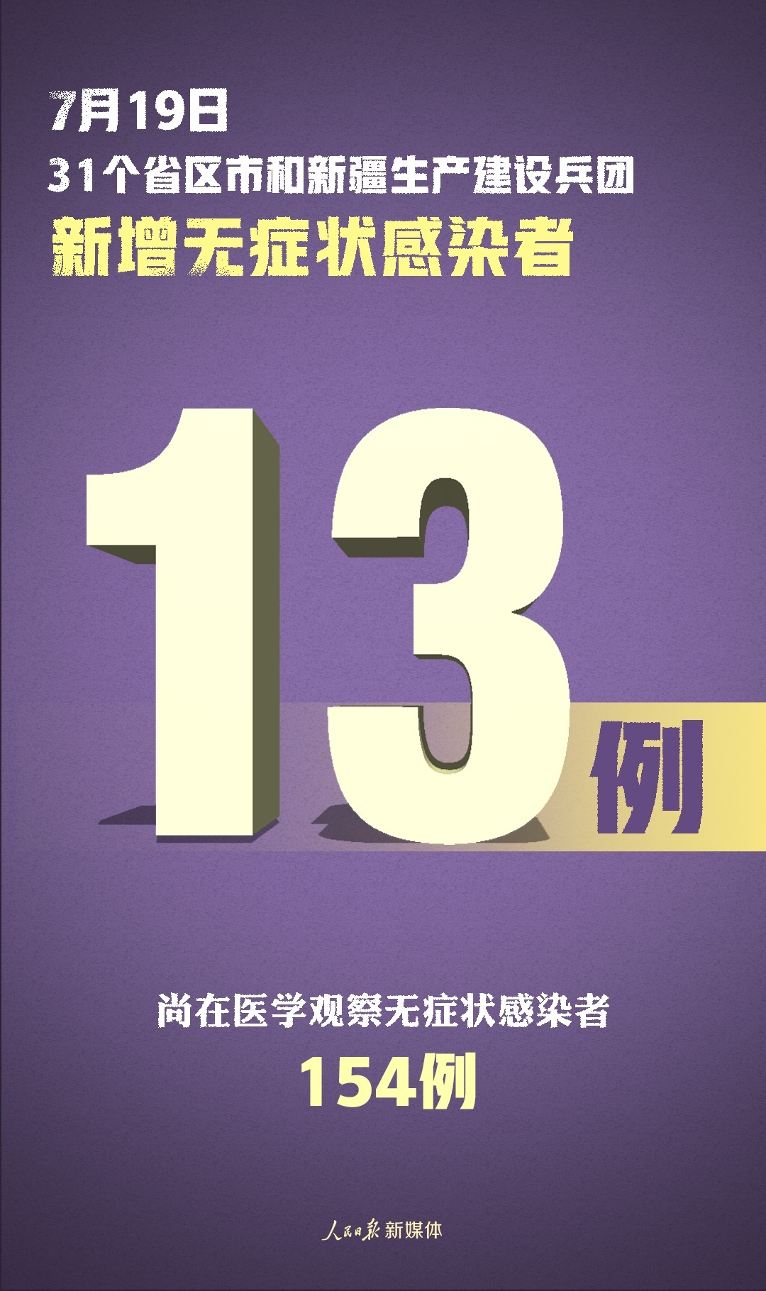 新疆新增本土病例96例︰(新疆感染病例的最新消息)-第3张图片