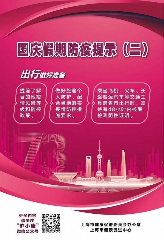 上海的最新防疫政策︰(上海的最新防疫政策查询)-第2张图片