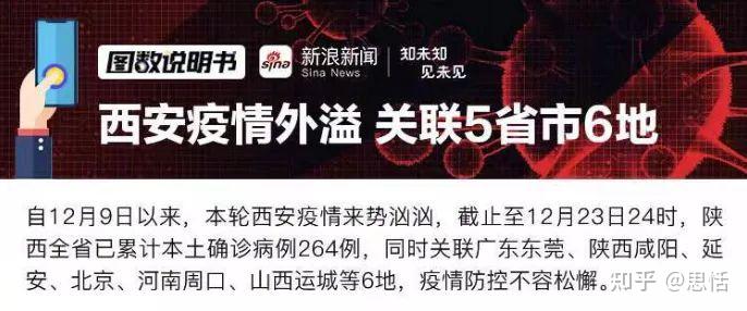 大连疫情最新消息今天封城了︰(大连最新疫情通报)-第3张图片