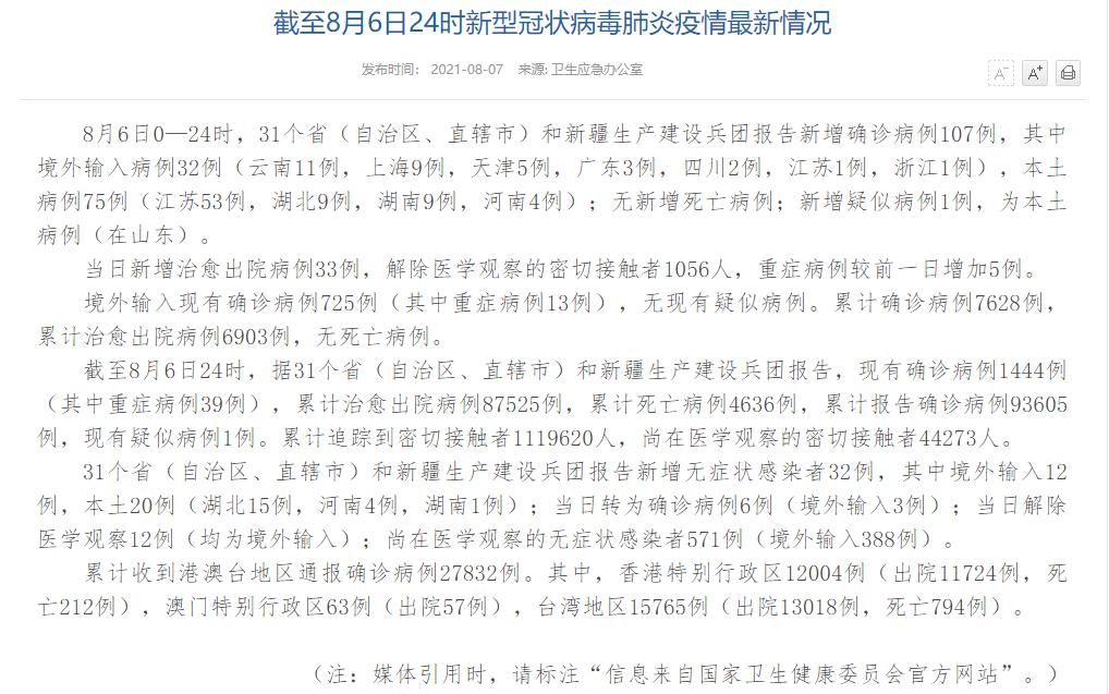 大连疫情最新消息今天封城了︰(大连最新疫情通报)-第2张图片