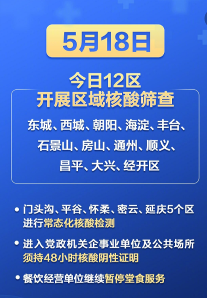 「现在去北京需要核酸检测吗」〃现在去北京要求做核酸吗-第3张图片