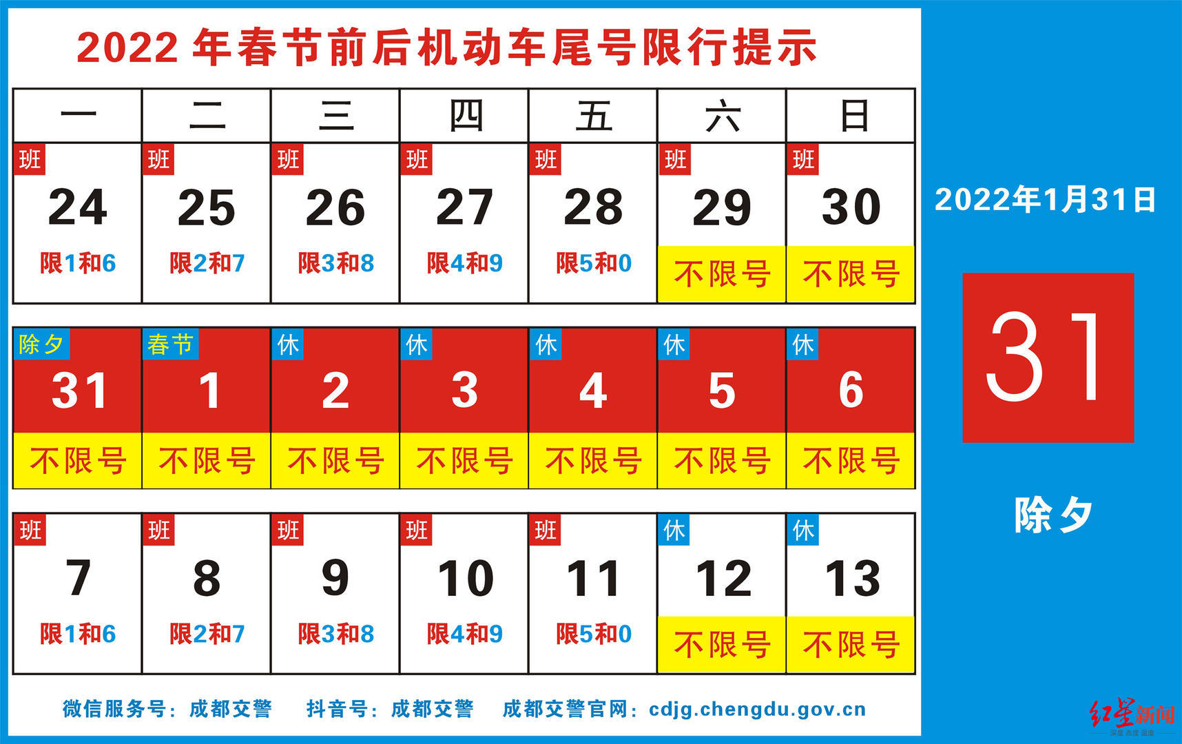 【北京限号2022年7月最新限号/北京限号最新限号时间】-第3张图片