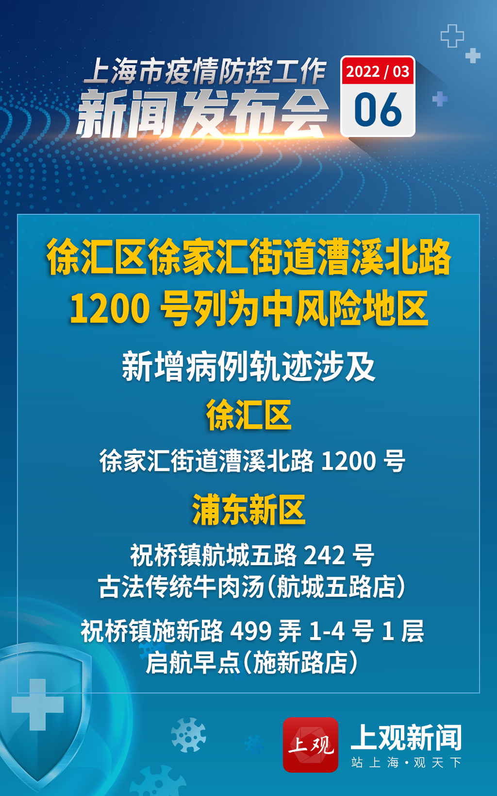 上海新增3个中风险地区,上海中學-第3张图片