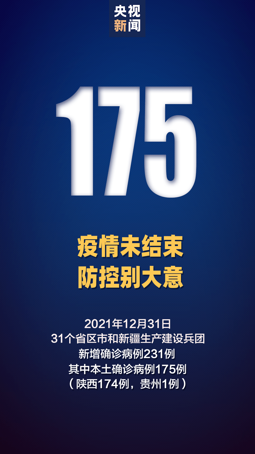 「31省区市新增4例境外输入」〃31省市新增本土104 525-第1张图片