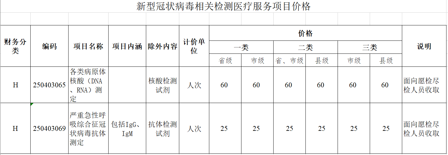 【疫情今天最新消息/疫情今天最新消息山西】-第2张图片