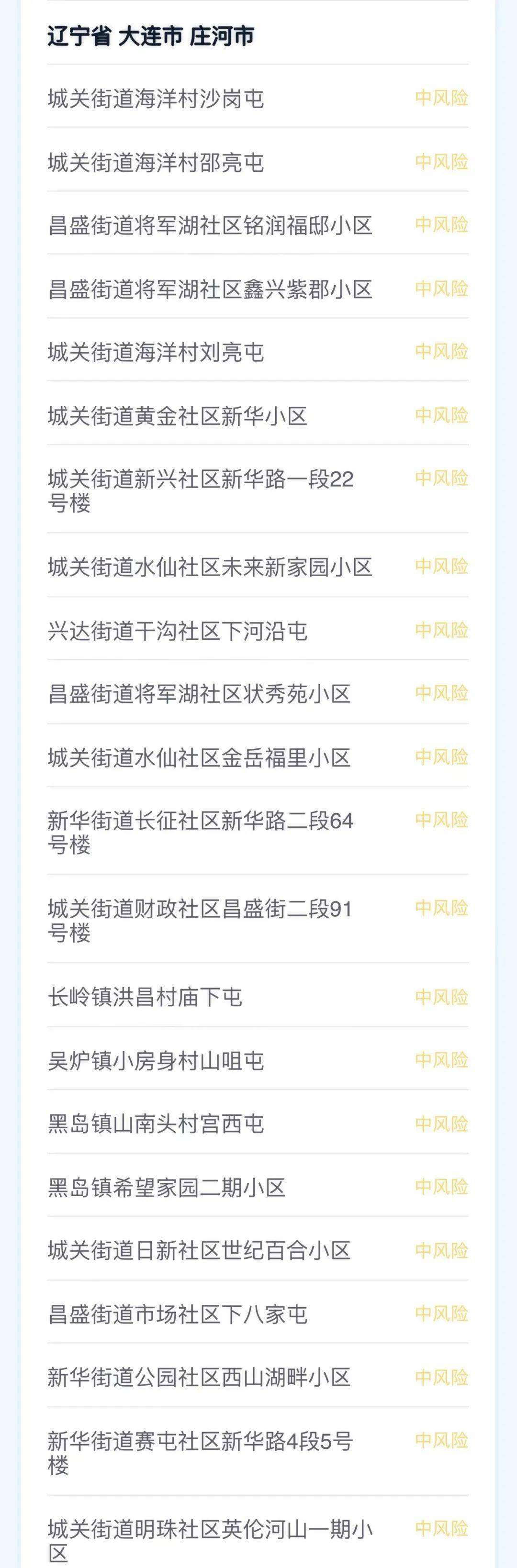 上海属于疫情什么风险地区,上海属于疫情什么风险地区呢-第3张图片