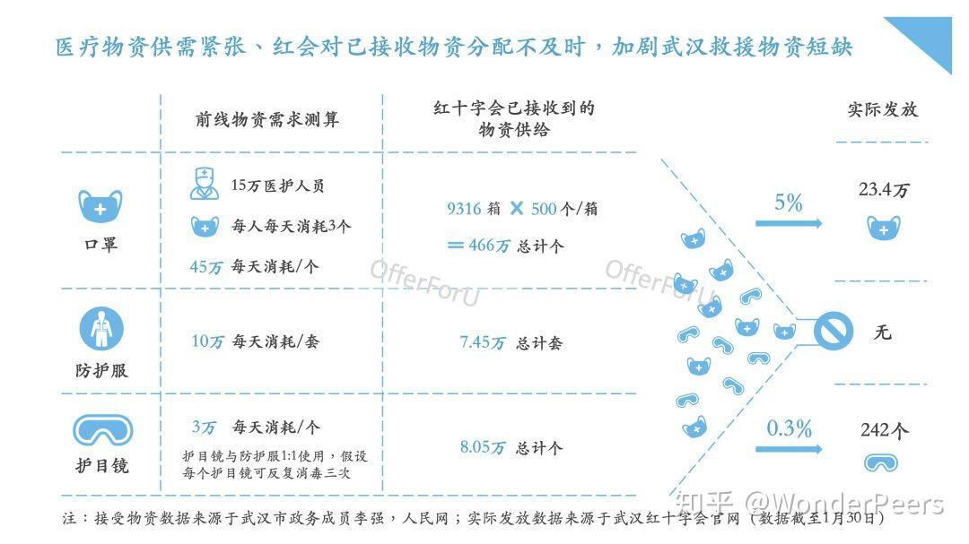 新疆此次疫情来源于同一传染源.新疆新冠病毒情况如何发生了多少例-第2张图片