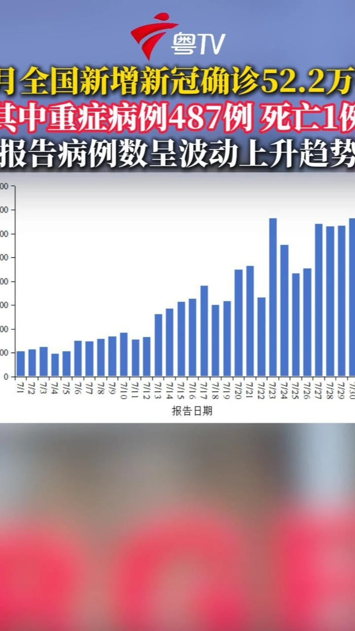 全国新增确诊病例21例,全国新增确诊病例21例最新消息-第2张图片