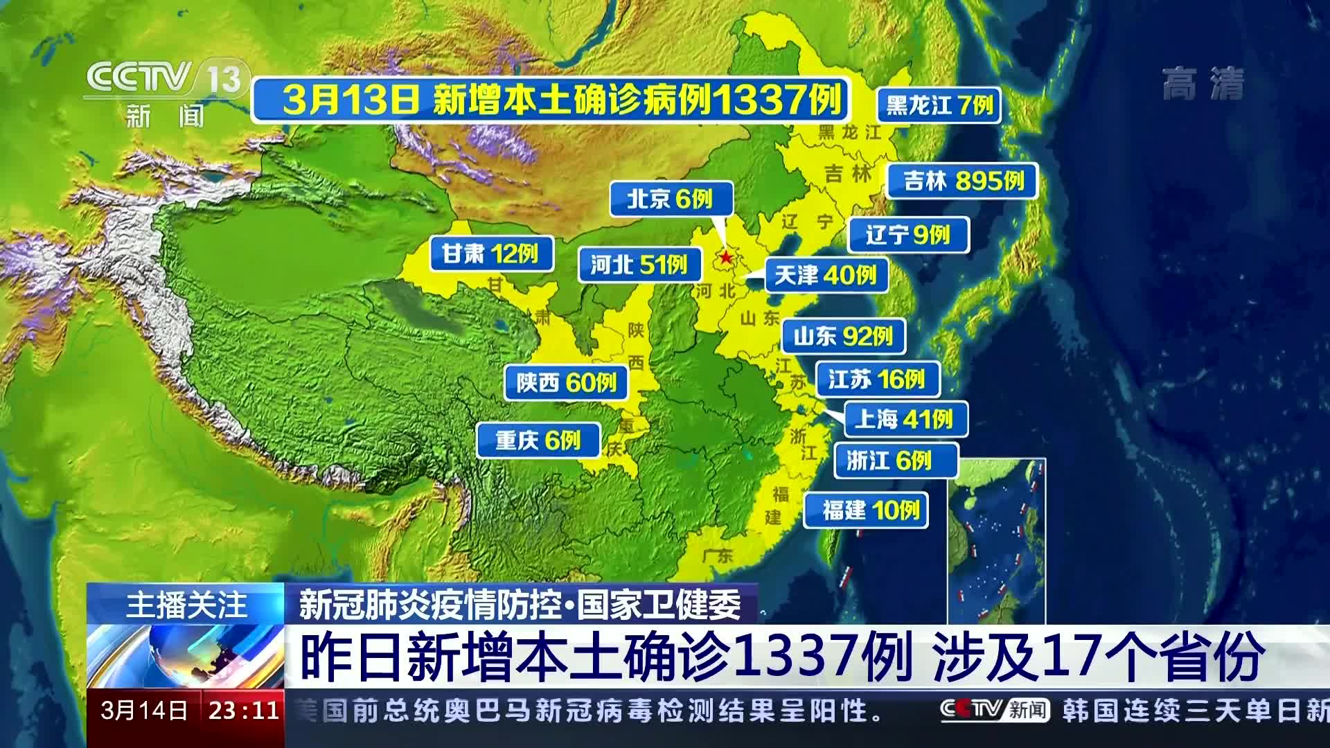 31省份新增10例确诊1例为本土病例,31省份新增本土447 1301-第2张图片