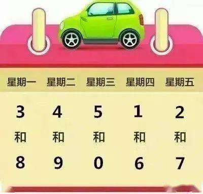 “郑州限号2021最新限号5月” 郑州限号规则最新调整？-第1张图片