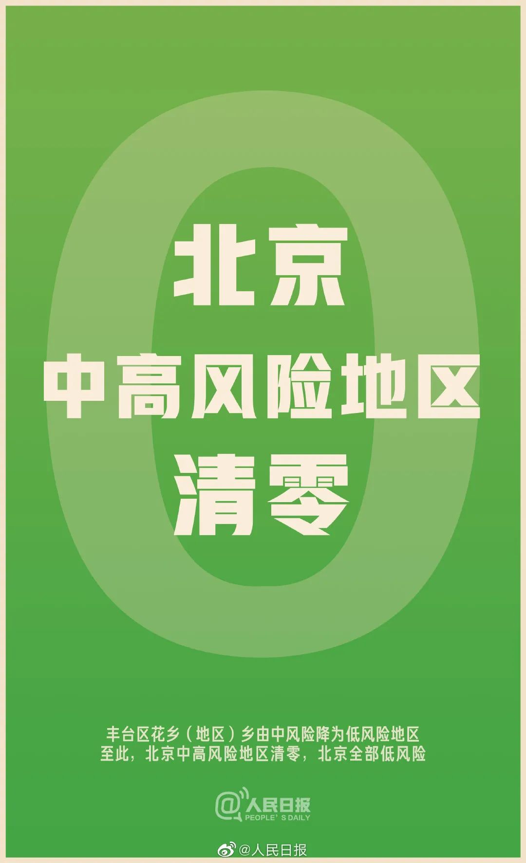 北京高风险地区清零.北京高峰怎么办-第1张图片