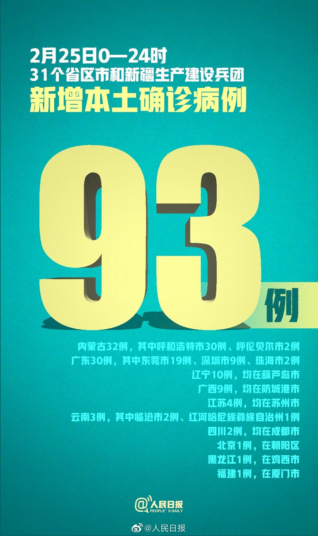 内蒙古满洲里新增9例本土病例〃2022年满洲里疫情时间表-第2张图片