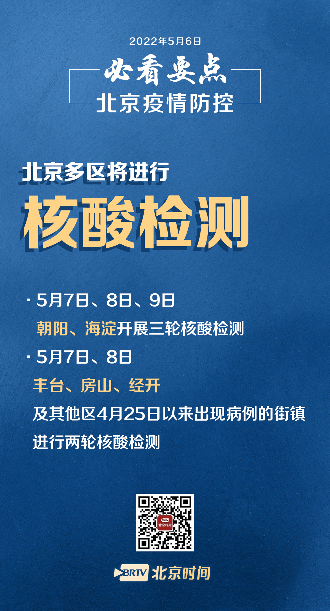 北京12区将开展3天3轮核酸,北京几天做核酸不弹窗-第2张图片