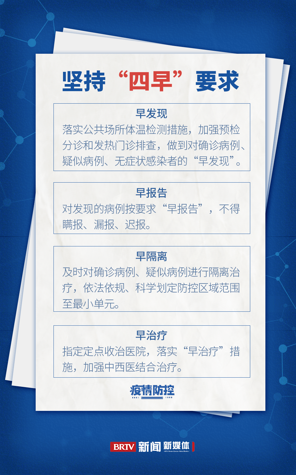 北京一地升级为高风险.北京高峰期时间最新-第2张图片