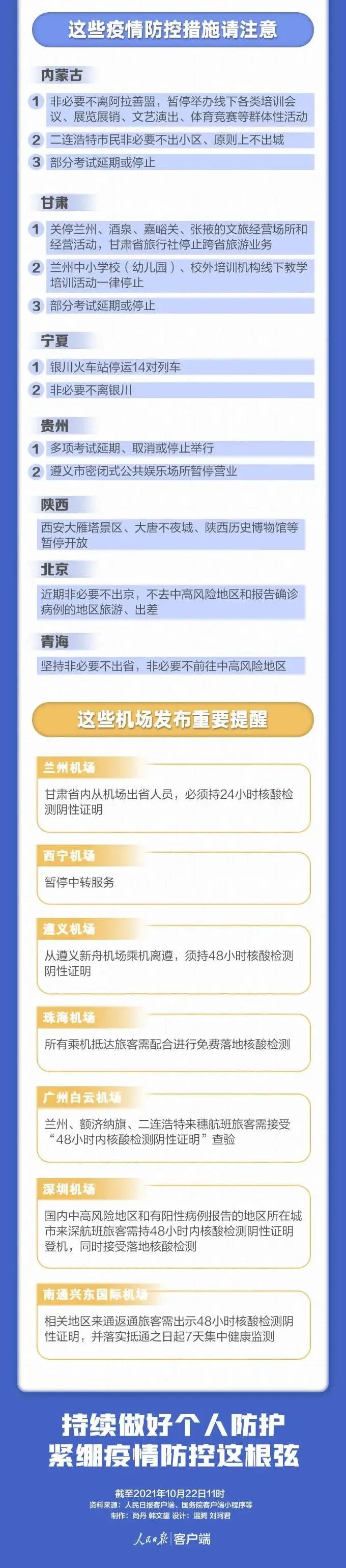「北京新增2个中风险地区」〃北京新增2个中风险地区名单-第3张图片