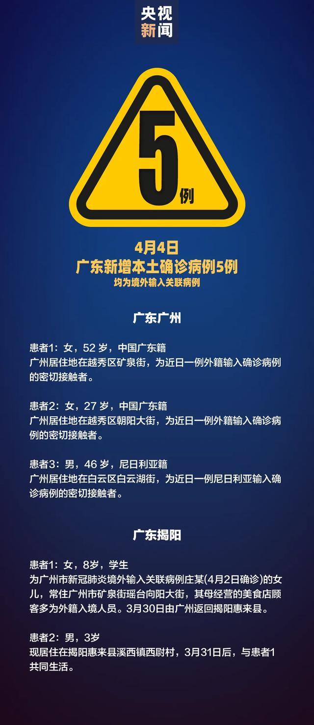 【上海新增2例本土病例/上海新增病例情况】-第3张图片