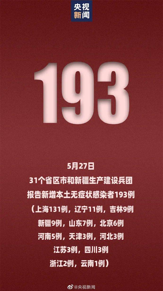 北京新增25例.北京昨日新增本土32 6-第3张图片