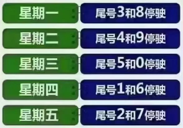 北京限行时间2021最新规定-北京限行时间2021最新规定图片-第2张图片