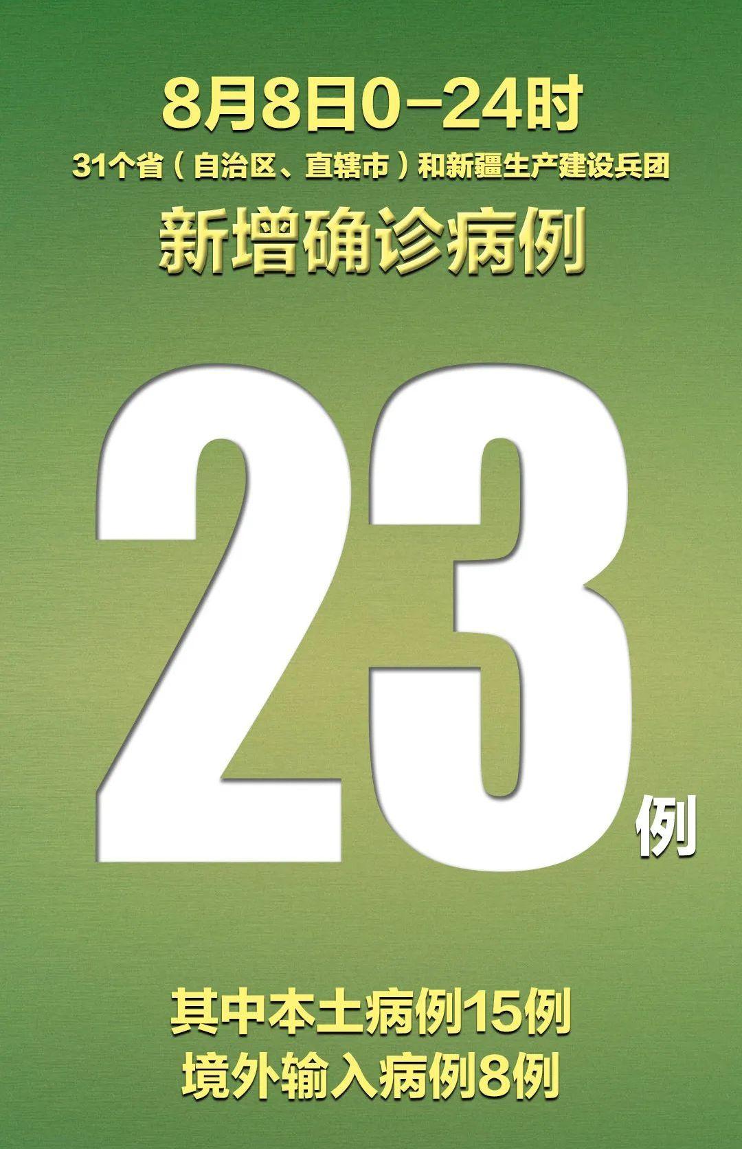 31省新增确诊11例6例为本土-31省区市新增13例本土确诊-第3张图片