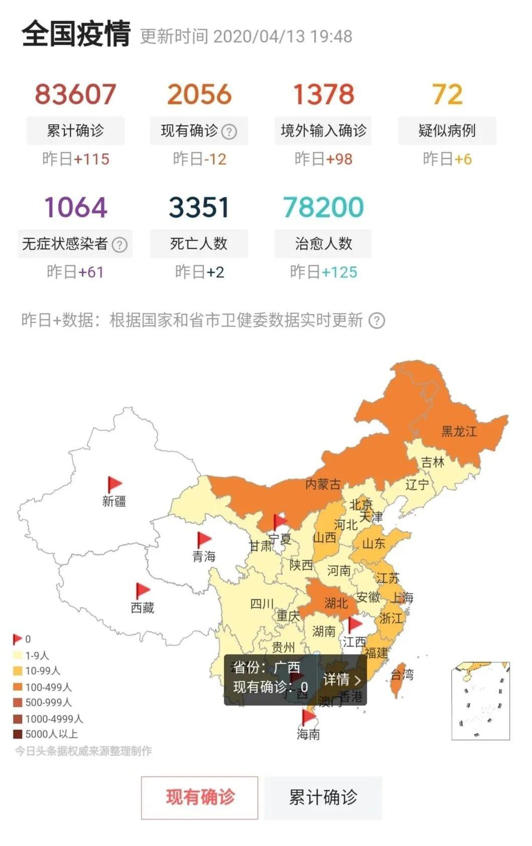 新冠疫情最新情况数据︰(新冠疫情最新情况数据统计)-第3张图片