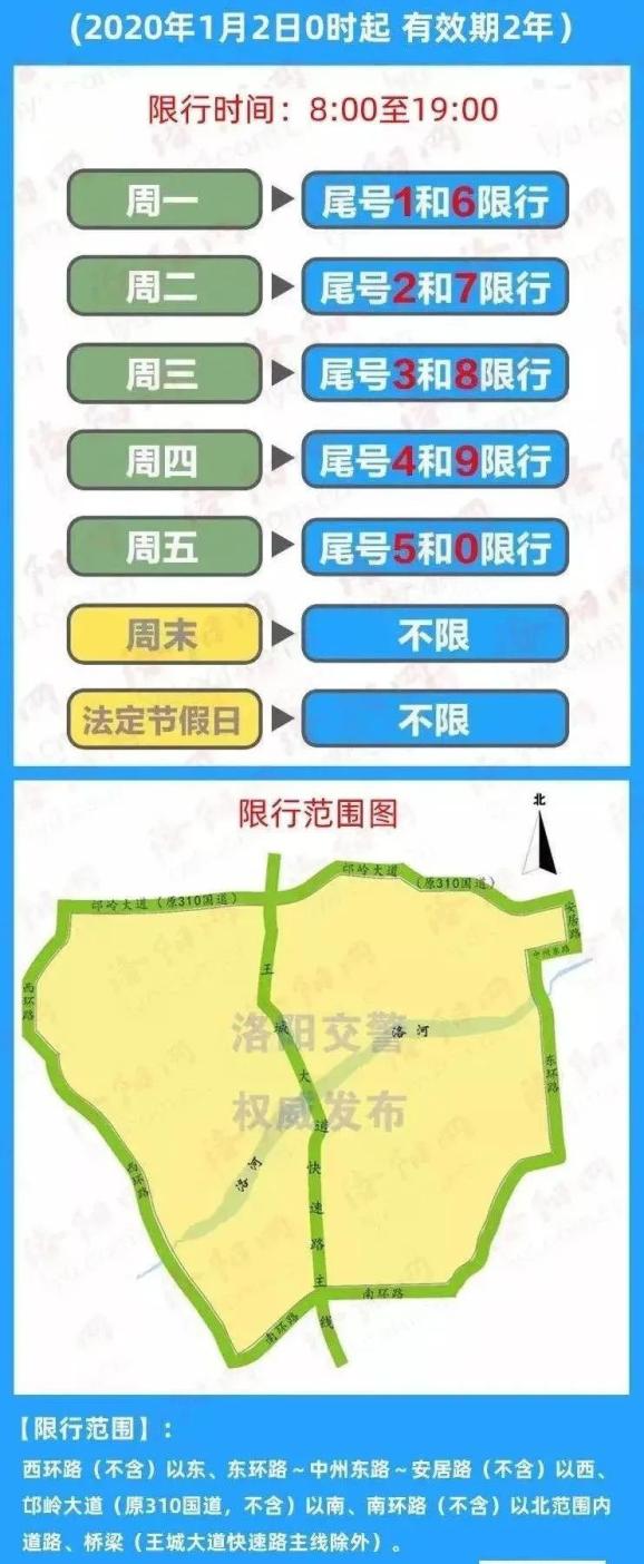 【郑州限号2021最新通知10月份/郑州限号情况】-第2张图片