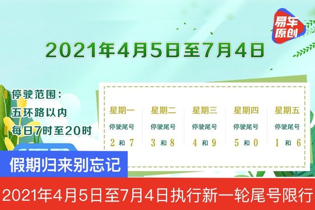【郑州限号2021最新通知10月份/郑州限号情况】-第3张图片