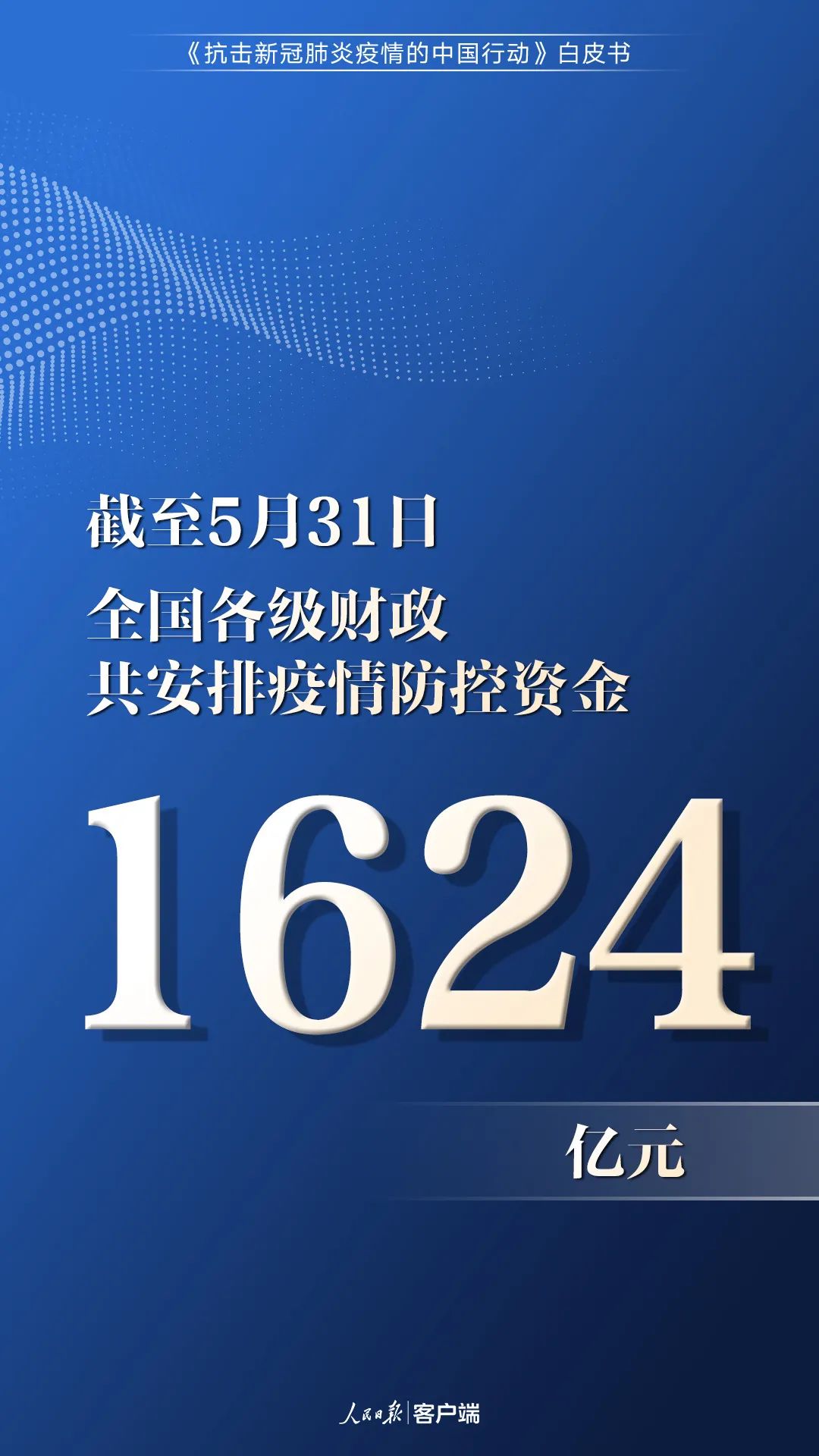 上海新增境外输入病例2例-上海新增本土274 5395-第1张图片