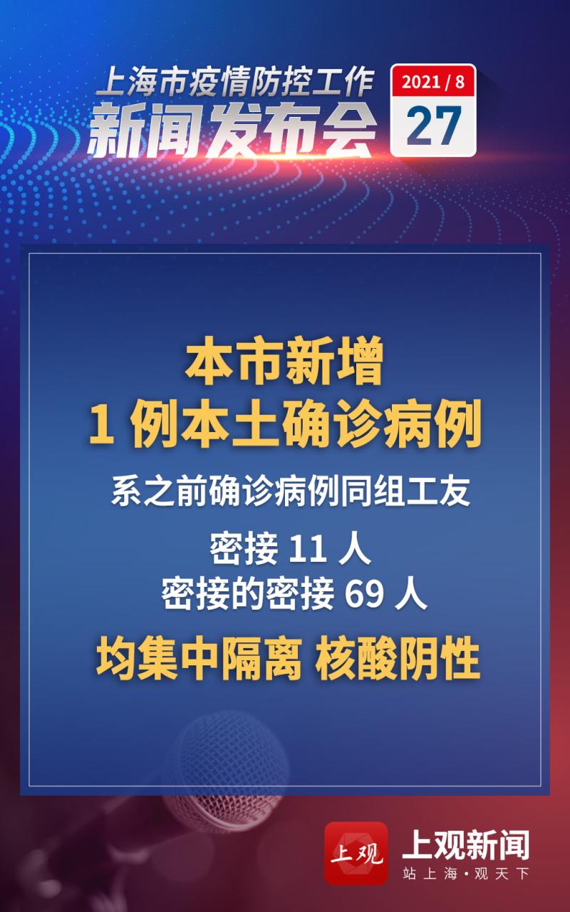 上海新增境外输入病例2例-上海新增本土274 5395-第3张图片