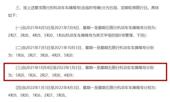 唐山限号2021最新限号2月︰(唐山限号查询最新通知)-第2张图片