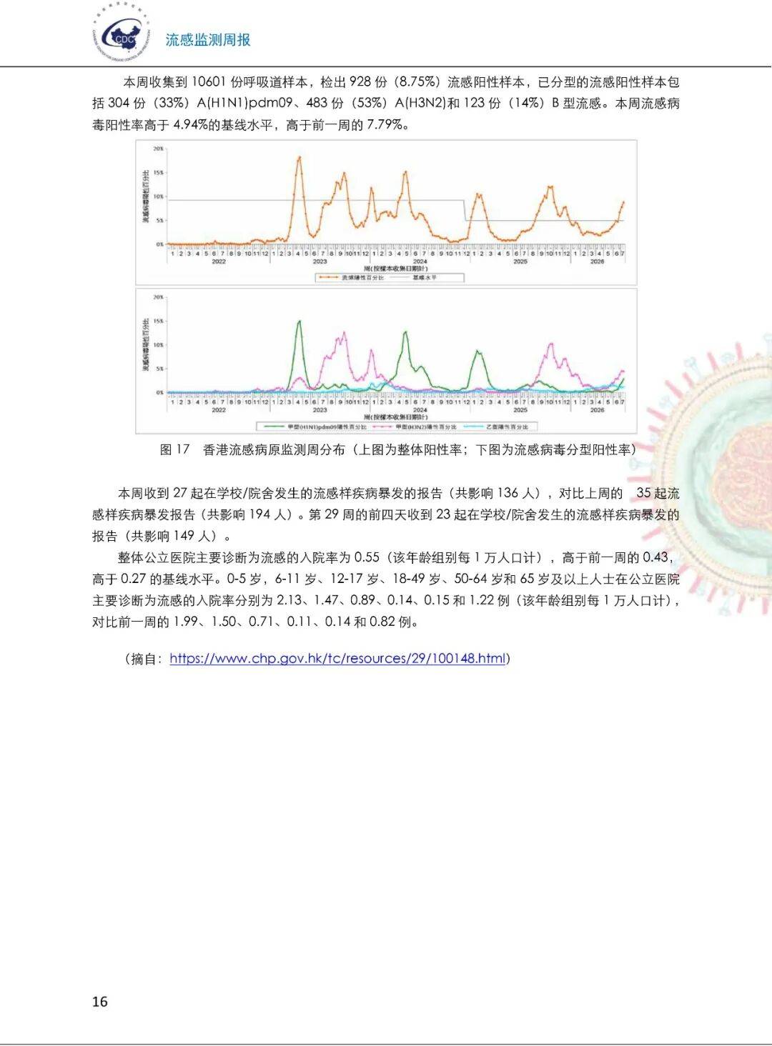 「今日新疫情最新消息」〃今日新疫情最新消息数据-第2张图片