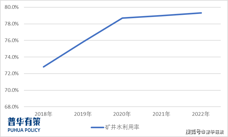 全国增6886例系2年来单日比较多.我国日增长-第3张图片