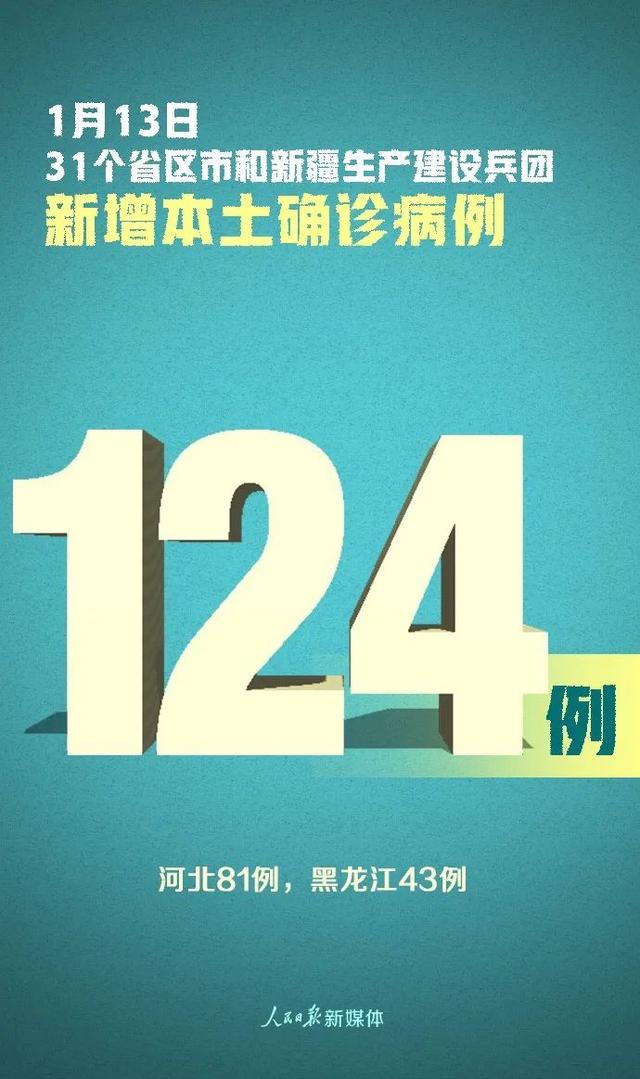 上海新增死亡病例3例︰(上海疫情死亡人数一共有多少)-第3张图片